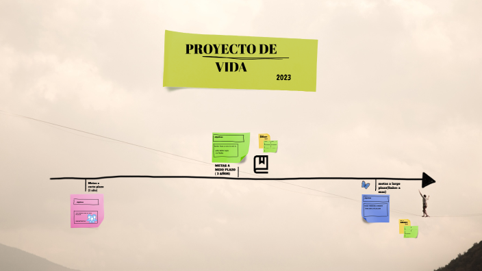 PROYECTO DE VIDA by melani espinoza on Prezi