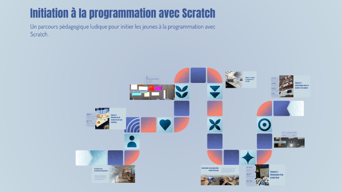 Initiation à la programmation avec Scratch by اخبار المغرب on Prezi