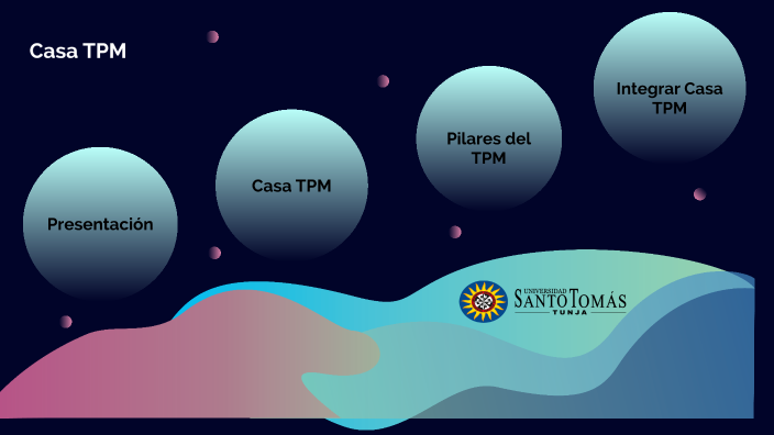by Miguel Perez on Prezi