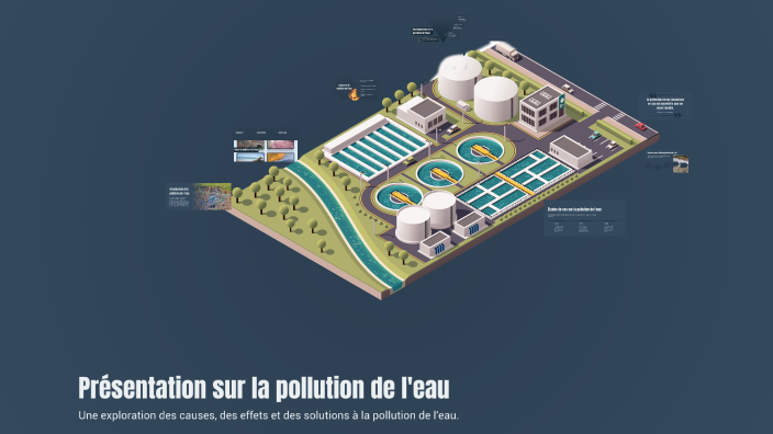 Présentation sur la pollution de l'eau by fir daousse on Prezi
