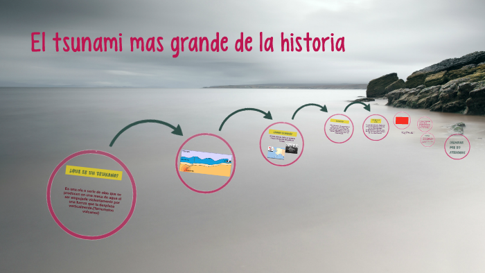 Video del tsunami mas grande de la historia