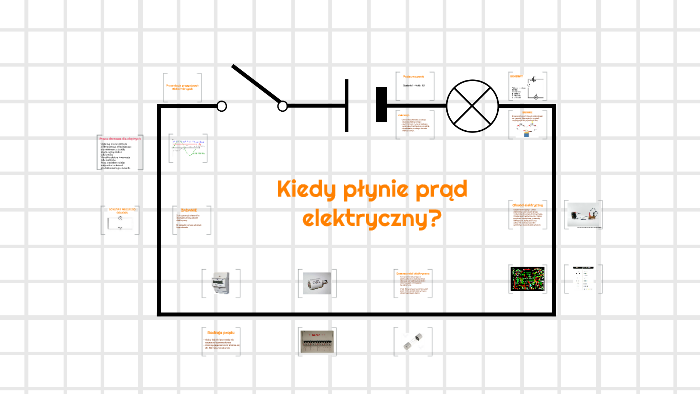 Kiedy Płynie Prąd Elektryczny By Małgorzata Papuga On Prezi