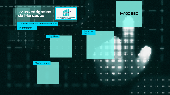Mapa Mental by Kata Martinez on Prezi