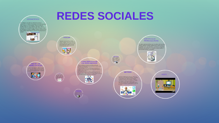 USO DE LAS REDES SOCIALES by johan andres cortes amaya on Prezi