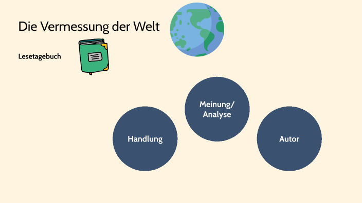 Die Vermessung Der Welt Zusammenfassung prezi.com