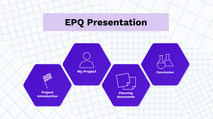 epq presentation board