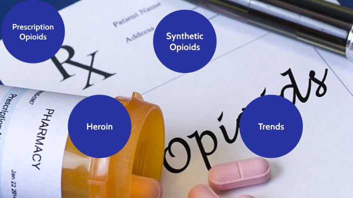 The Truth Behind Drug Addiction by Jessica Toebben on Prezi