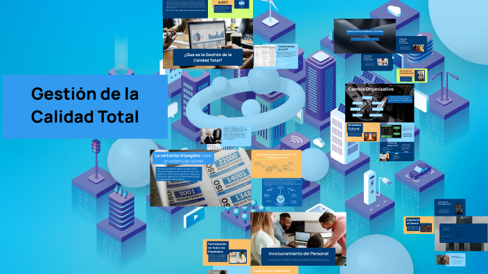Gestión de la Calidad Total by juan pablo on Prezi
