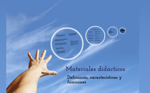 Materiales didácticos:definiciones, características y funciones by ...