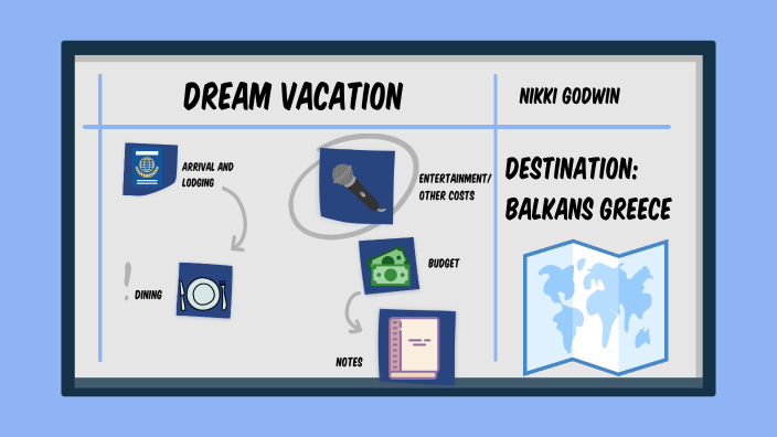 vacation by Nikki Godwin on Prezi