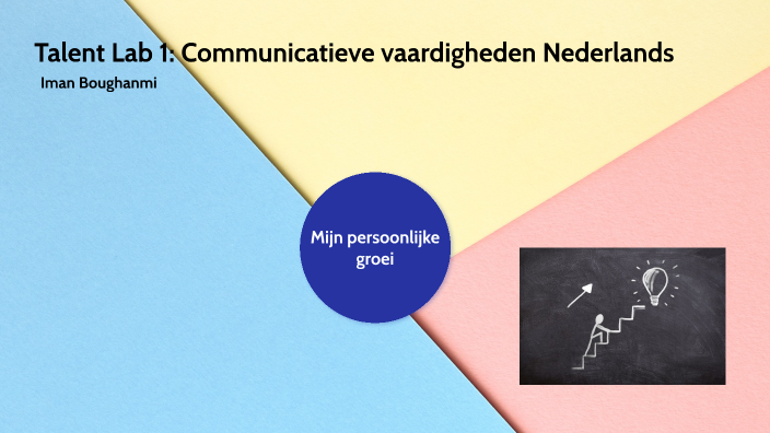 Talent Lab 1: Communicatieve Vaardigheden Nederlands By Iman Boughanmi ...