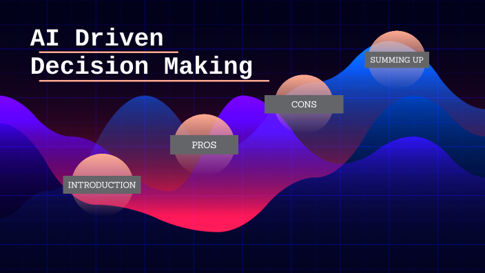 Ai Driven Decision Making By Jigyasa Valecha On Prezi