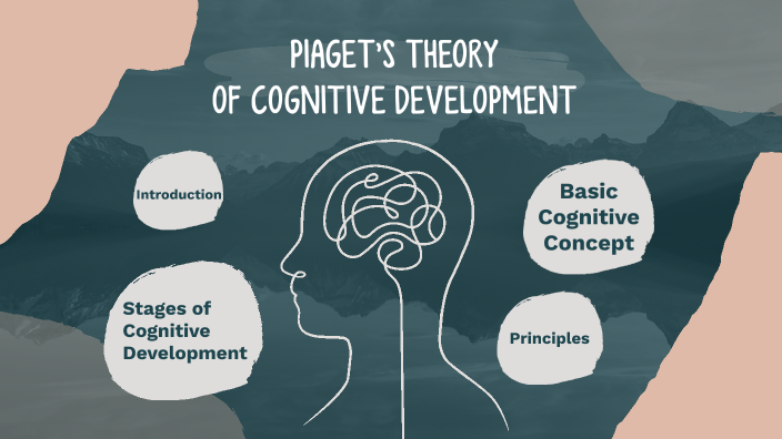 Piaget's Theory of Cognitive Development by Kathy Vicente on Prezi