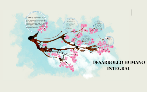 DESARROLLO HUMANO INTEGRAL by Román José Ortega Fernández on Prezi