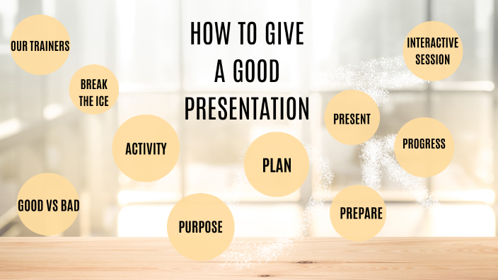 how-to-give-good-presentations-by-simra-zubair-on-prezi