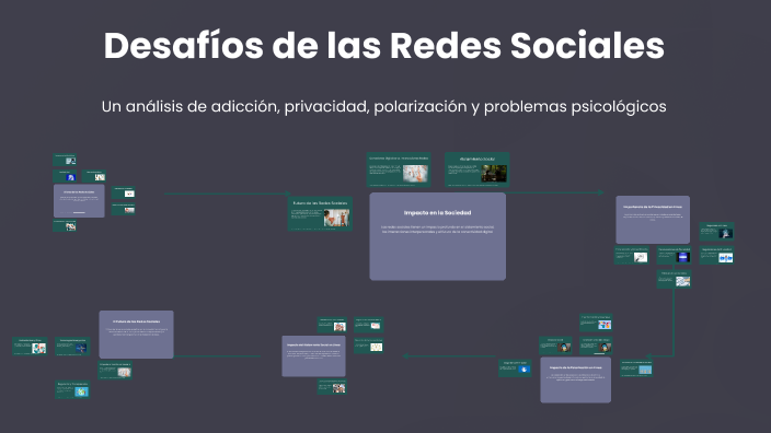 Desafíos de las Redes Sociales by ilyhak cordero on Prezi