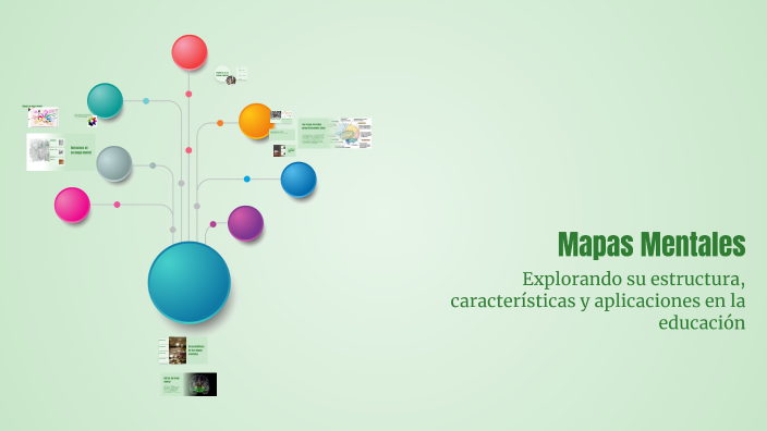 Mapas Mentales by Marcos Antonio Arias Rangel on Prezi