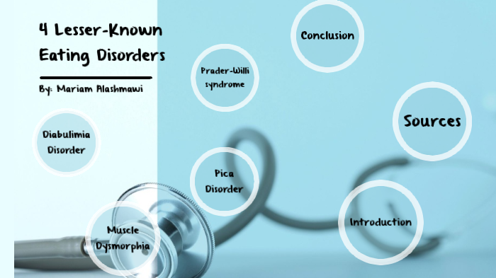 Lesser Known Eating Disorders By Mariam Alashmawi On Prezi 