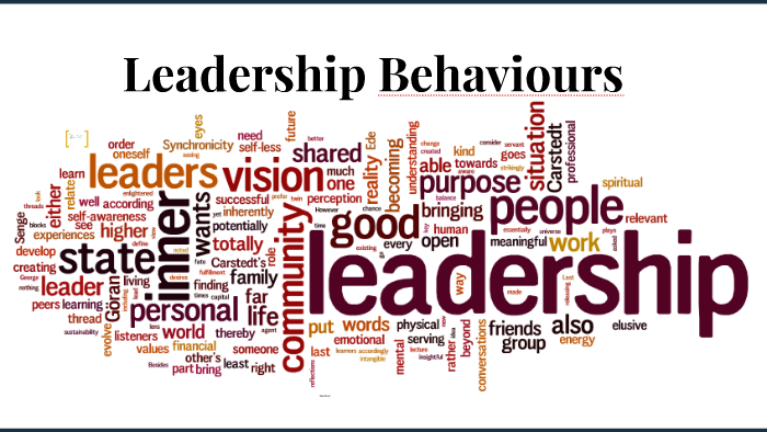 Leadership Behaviours By G W On Prezi