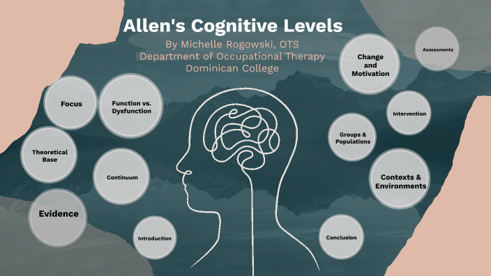 Allen's Cognitive Levels by Michelle Rogowski on Prezi