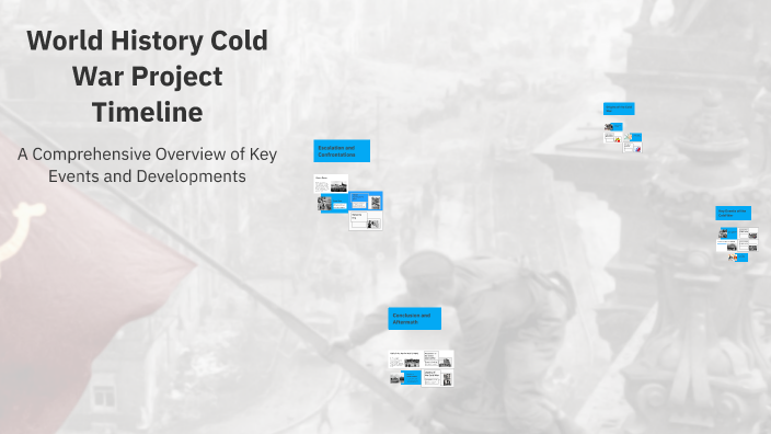 World History Cold War Project Timeline by ETHAN NUNEZ on Prezi