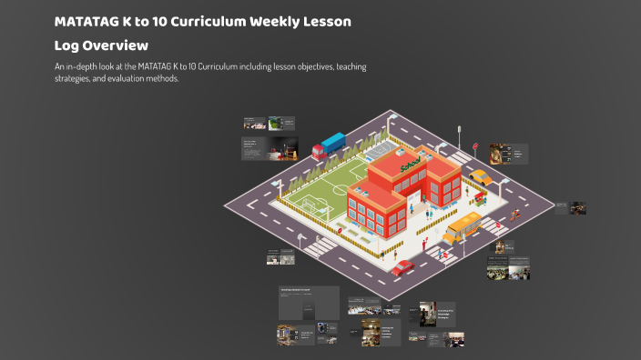 MATATAG K to 10 Curriculum Weekly Lesson Log Overview by rodelio resma ...
