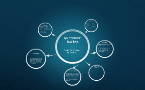 Lyric Presentation by on Prezi