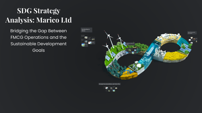 SDG Strategy Analysis: Marico Ltd by CYNTHIA GOVINDAN on Prezi