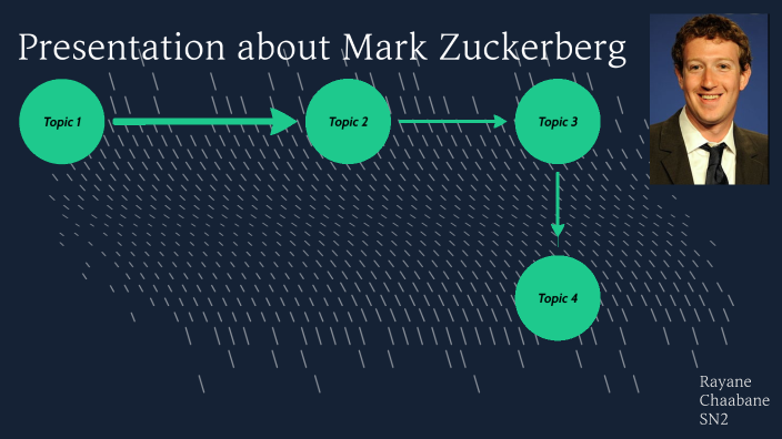 presentation on mark zuckerberg