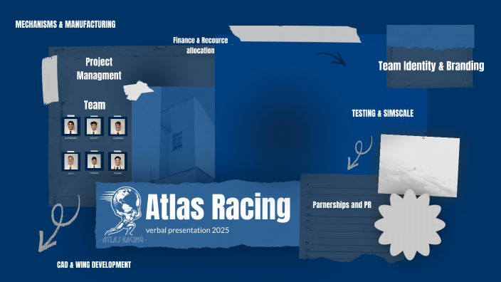 Accelerating Innovation: Atlas Racing's Journey in F1 in Schools by ...