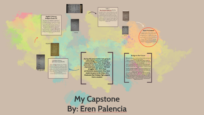 My Capstone Performance by Eren Palencia on Prezi