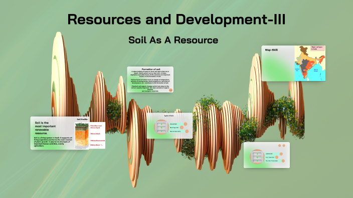 Soil As A Resource by Amit Joy sharma on Prezi