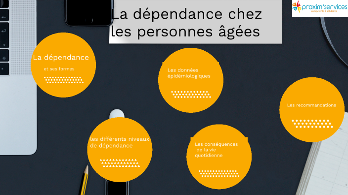 Mise en situation professionnelle by caitline goudron on Prezi