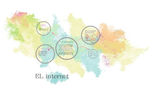 EL internet by Jonielymir Maldonado Vasquez on Prezi