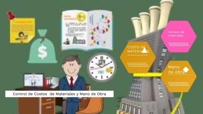 Control de Costos de Materiales y Mano de Obra by veronica pino on Prezi