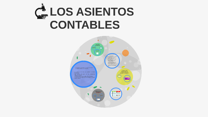 LOS ASIENTOS CONTABLES By MARY SOL PEREZ On Prezi