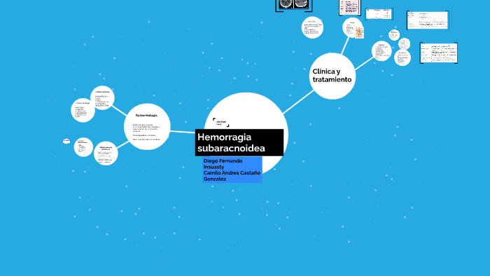 Hemorragia Subaracnoidea By Camilo Castaño On Prezi