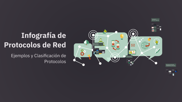 Infografía de Protocolos de Red by JOSE LUIS MERLO on Prezi