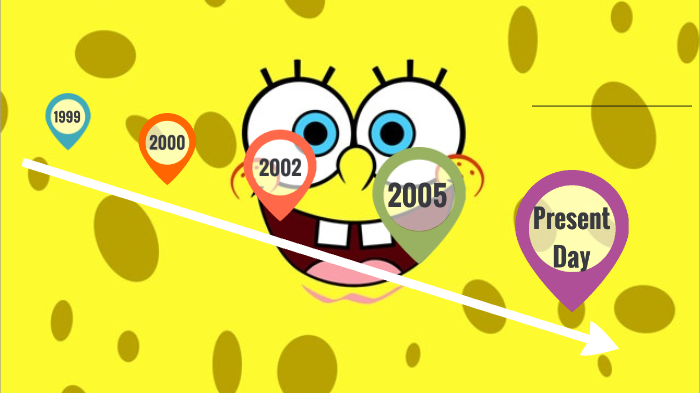 Spongebob Timeline by Syafiqah Shahril on Prezi