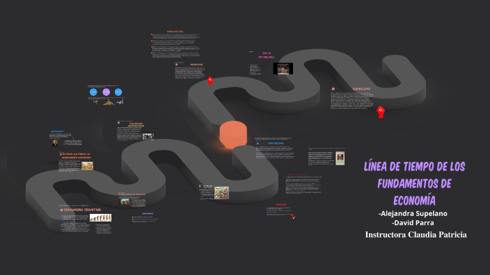LINEA DE TIEMPO by Alejandra Supelano on Prezi