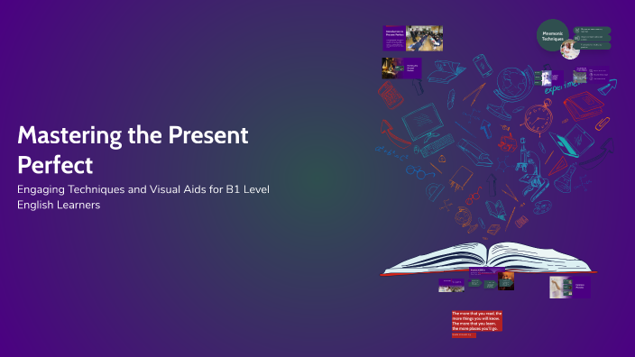 Mastering the Present Perfect by Даниил Бочкарёв on Prezi