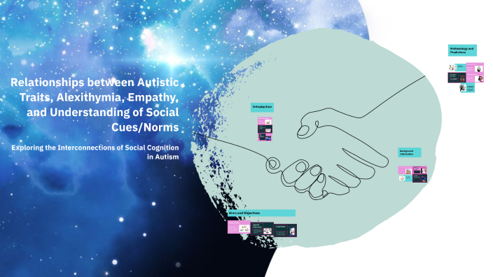 Relationships between Autistic Traits, Alexithymia, Empathy, and ...