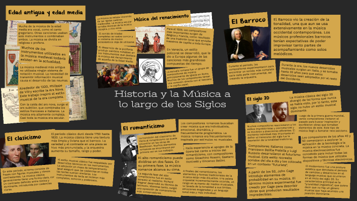 Historia de la Música a lo largo de los Siglos by Iván Cuevas Medina on ...