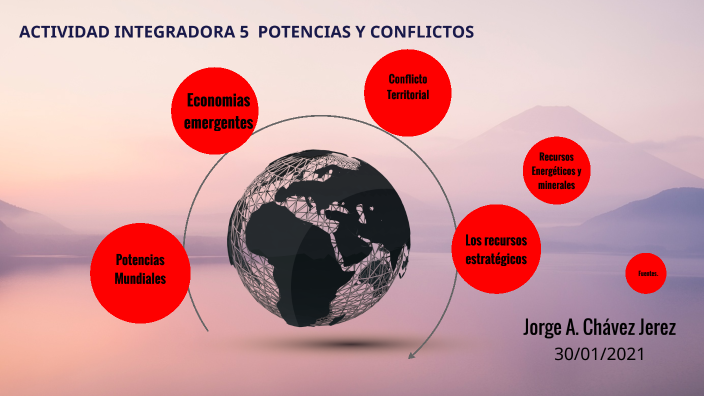Actividad integradora 5. Potencias y conflictos by ELY ROMAN G on Prezi