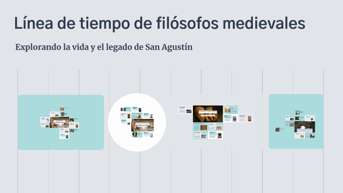 Línea de tiempo de filósofos medievales by Amilcar Tec on Prezi