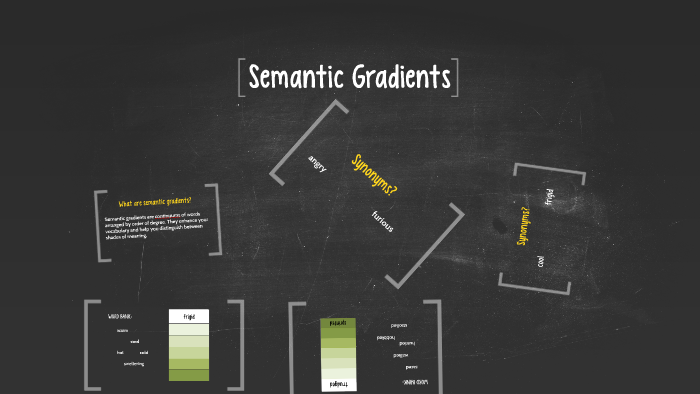 semantic-gradients-by