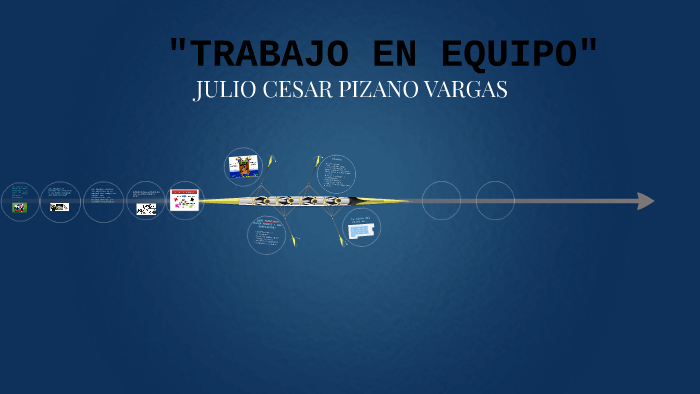 TRABAJO EN EQUIPO by Cesar PizVar on Prezi
