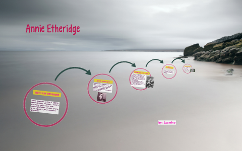 Annie Etheridge by Jasmine Suhr on Prezi