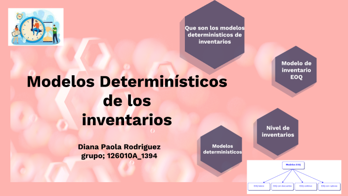 Modelos Determinísticos De Los Inventarios By Diana Rodriguez On Prezi Next 4879