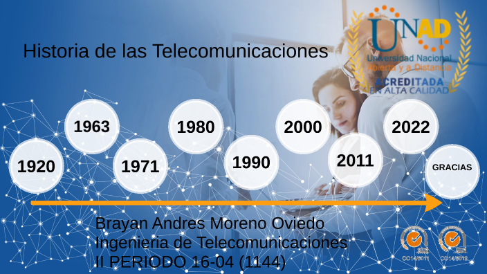 Historia De Las Telecomunicaciones By Bryan Eddie On Prezi